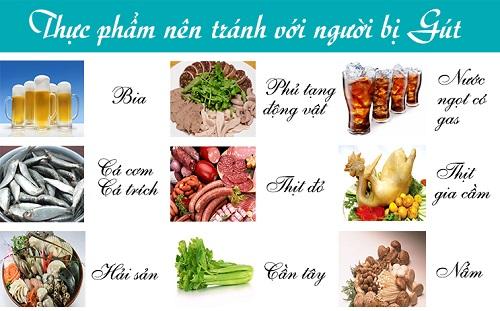 1 thuc don cho nguoi benh gout 2