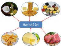 thuc pham han che an 200x150 1
